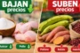 Precios de los alimentos: baja el pollo, sube el plátano